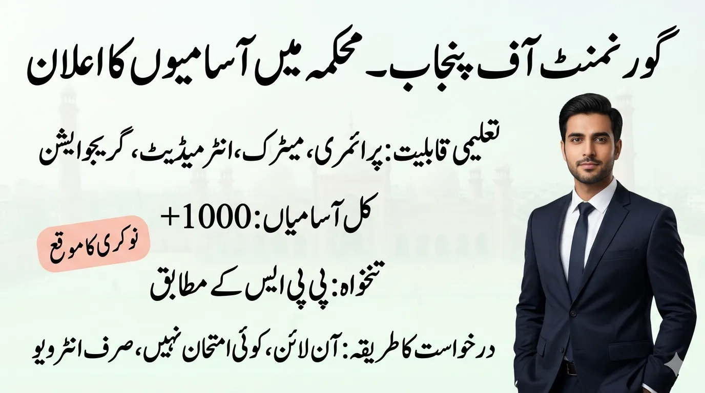 PERA Jobs 2026 Punjab Announced